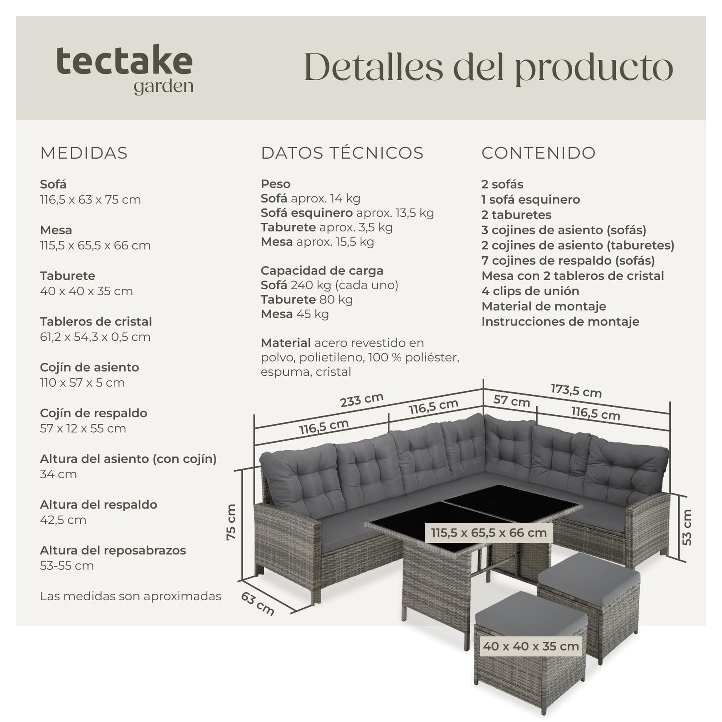 TecTake Set Esquina Ratán 5 Pzas: Sofá + 2 Taburetes + Mesa, Gris/Beige