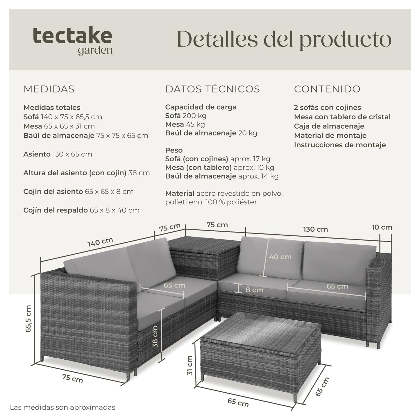 TecTake Set Ratán Combinable: 2 Sofás + Mesa + Caja, Cojines 8cm, Gris