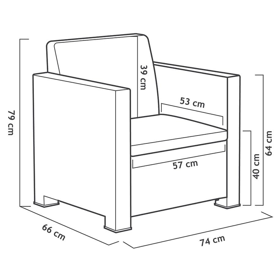 SP Berner Set EVO Confort Grafito: Sofá 2P + 2 Sillones + Mesa, Reciclado