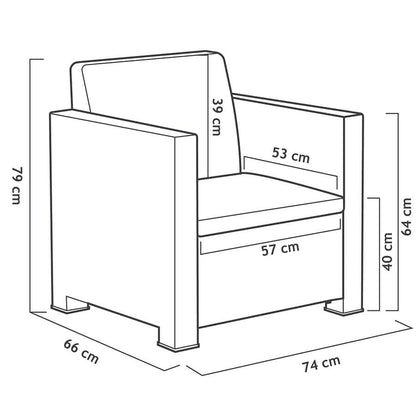 SP Berner Set EVO Confort Grafito: Sofá 2P + 2 Sillones + Mesa, Reciclado