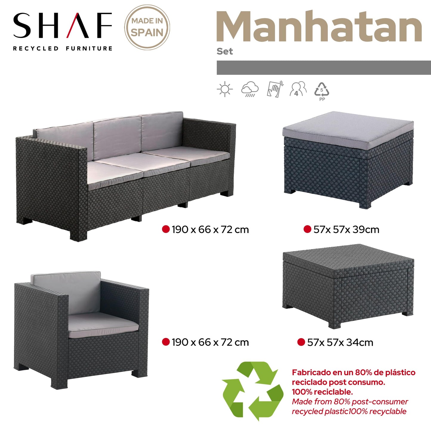 Shaf Manhattan Set Jardín Grafito, Materiales Reciclados, Fabricado España